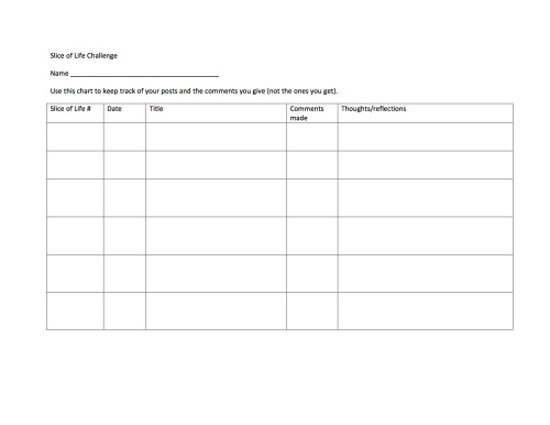 Slice of Life Challenge chart (1) copy