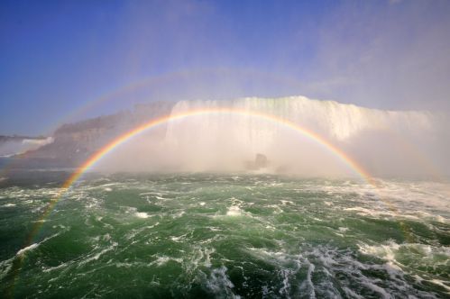 Double_Rainbow_with_Niagara_Falls