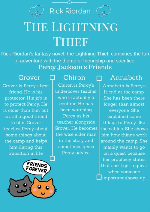 The Lightning Thief copy