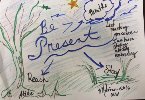 Be Present drawing