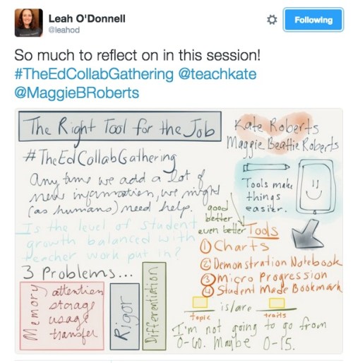 Notes from Leah O'Donnell