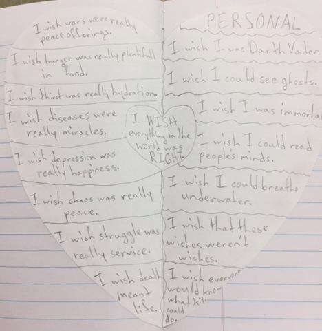 wish-heart-map-angelle